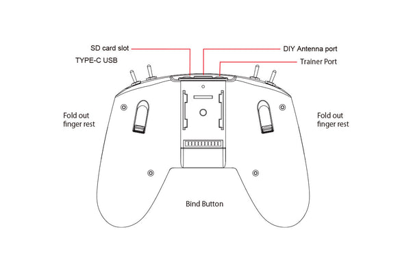 T8 Pro Radio Controller