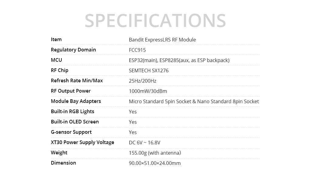 RadioMaster Bandit ExpressLRS RF Module