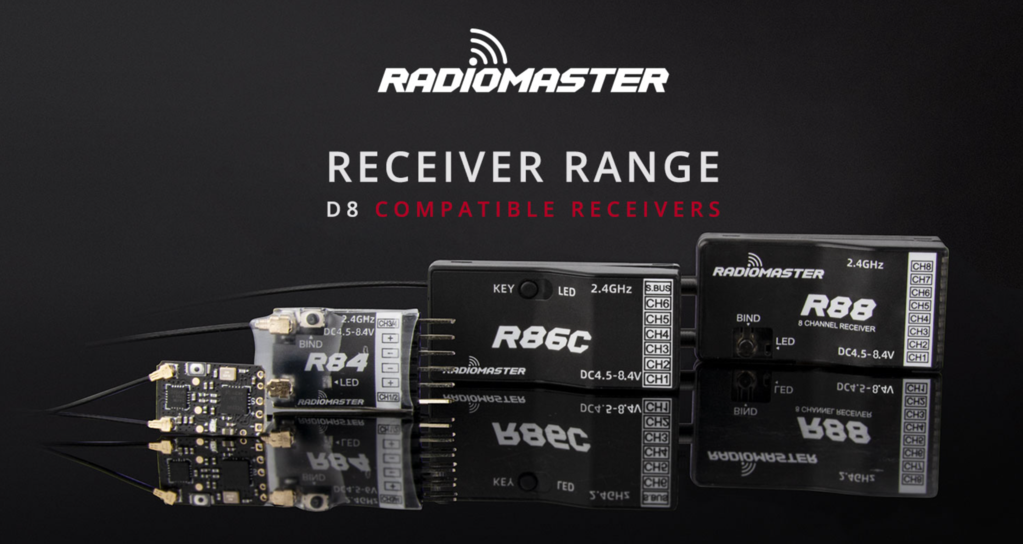 RadioMaster R86C Receiver