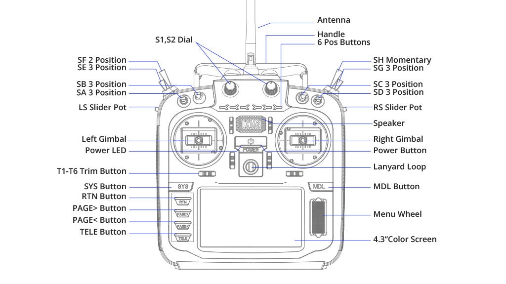 RadioMaster TX16S MKII EdgeTX RC Transmitter w/ V4.0 Hall Gimbals for Sale