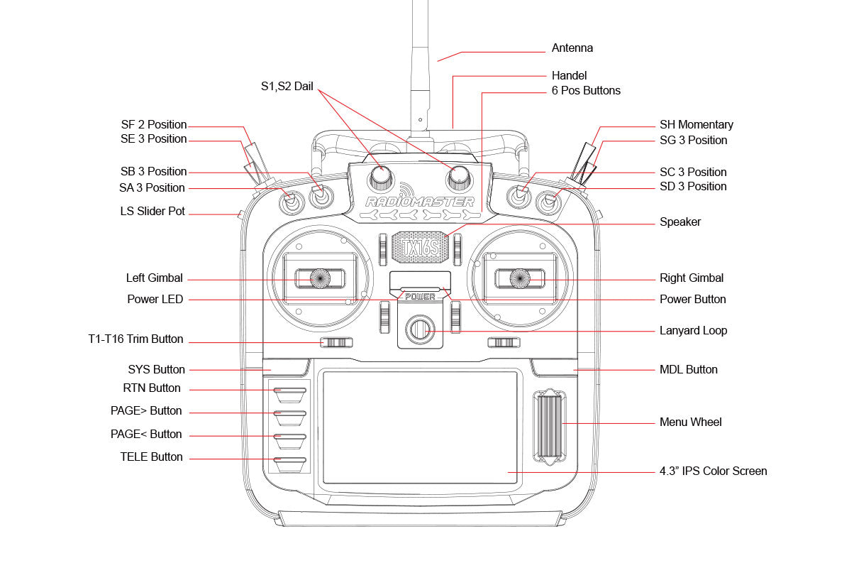 TX16S Hall Radio Controller (Special Color Edition)