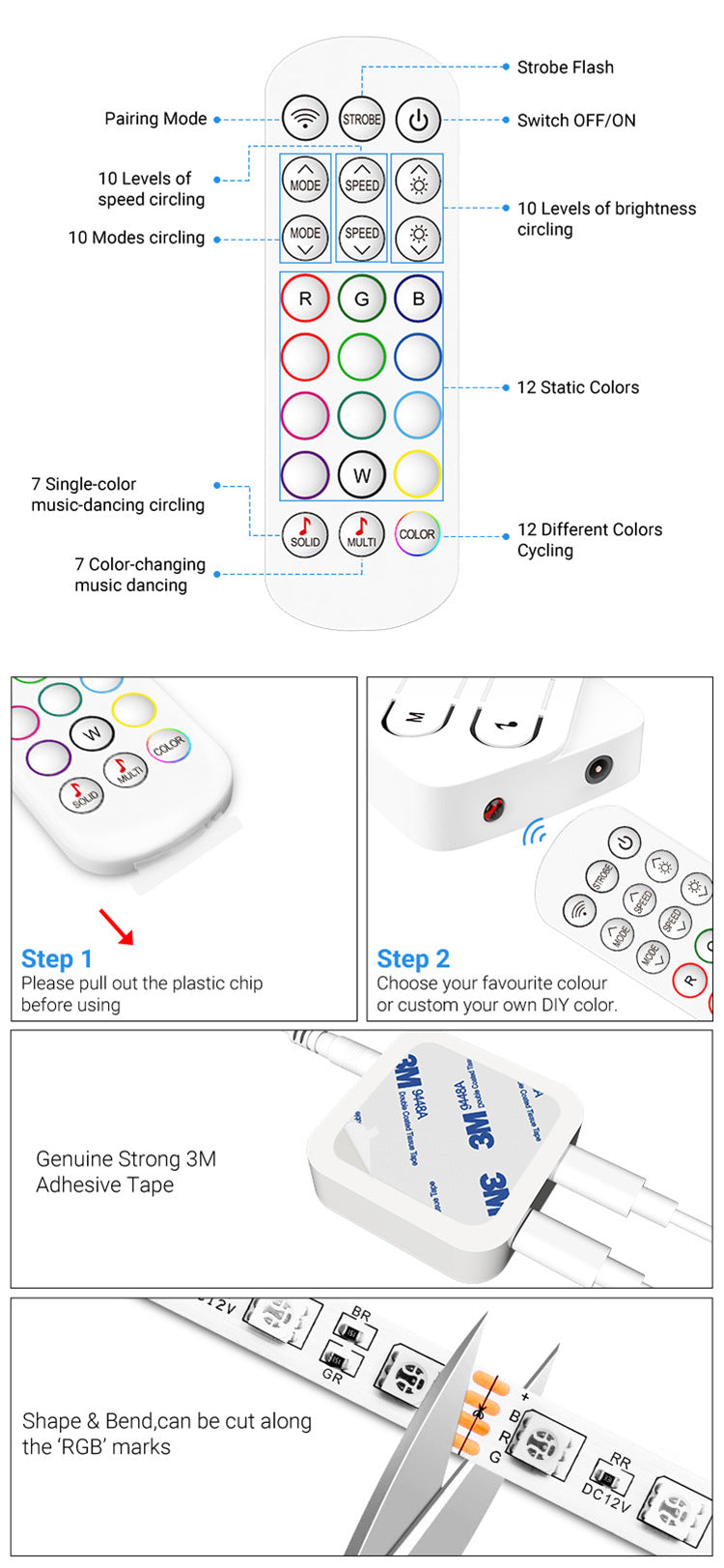 TV LED Backlights