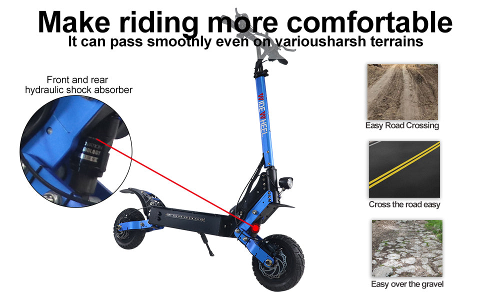 latest electric scooter