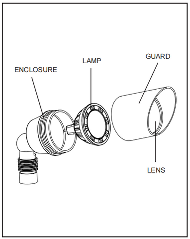 landscape spotlight install 1