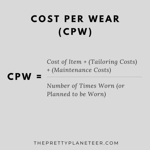 calculate cost per wear womens clothing slow fashion
