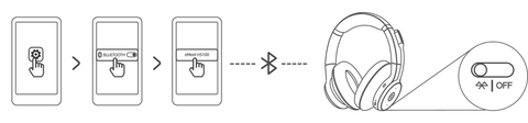 Bluethooth Connection