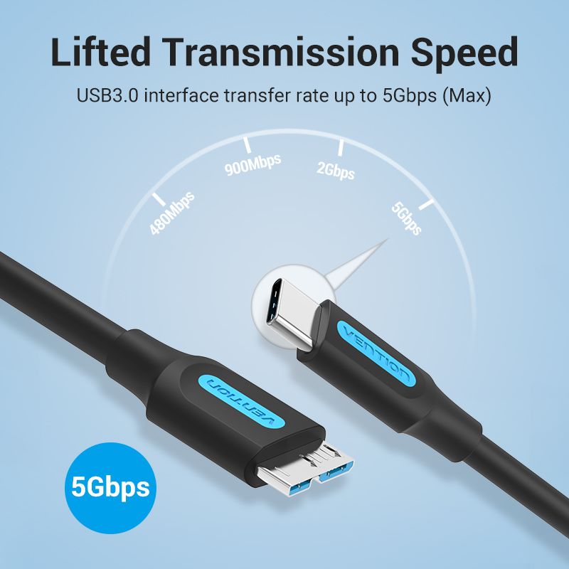 USB 3.0 C Male to Micro-B Male 2A Cable 0.5/1M Black