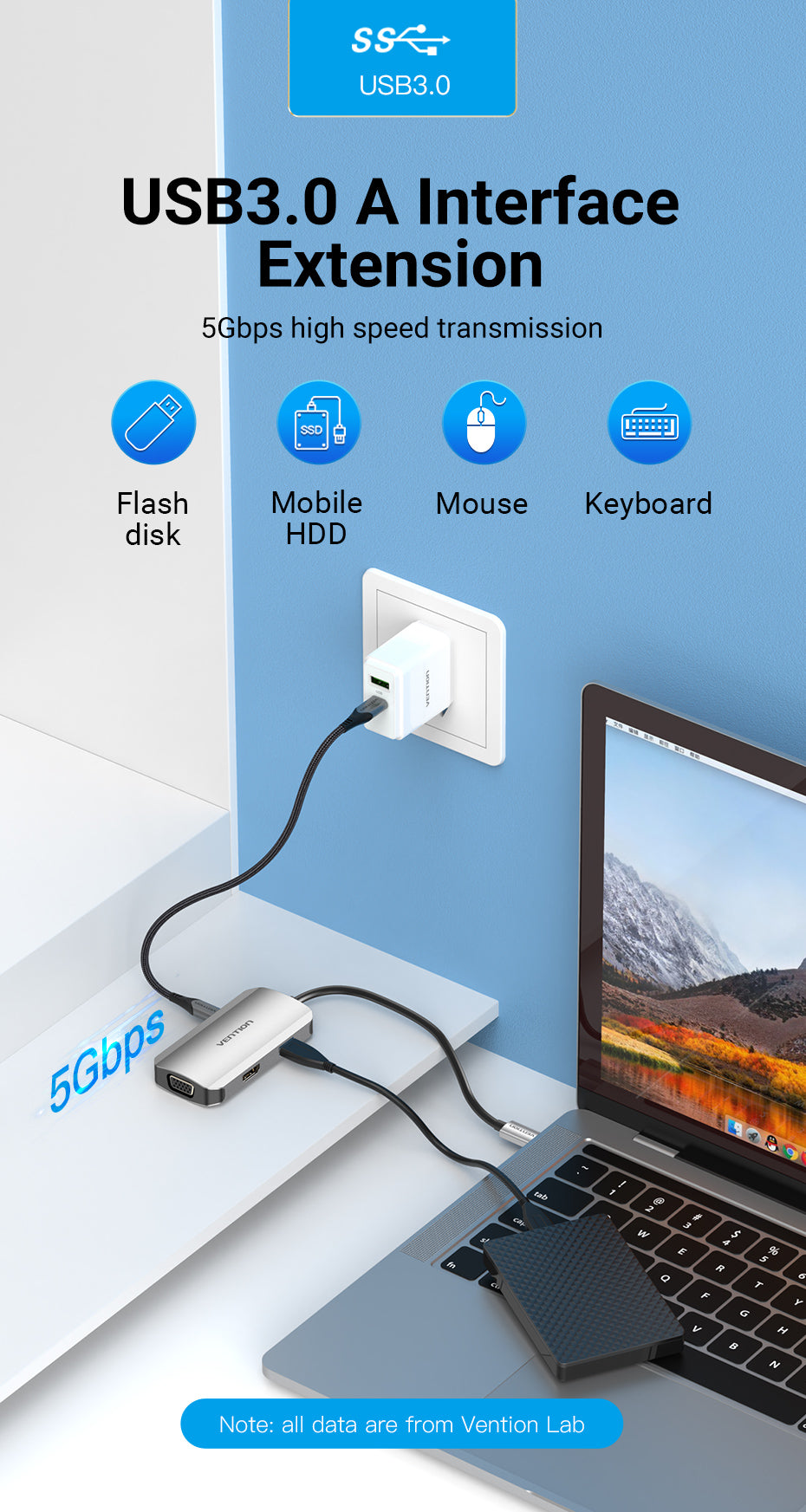Vention USB C Multi-function 4 in 1 Docking Station USB-C to HDMI/VGA/USB 3.0/PD Docking Station 0.15M Gray Aluminum Alloy Type (TOAHB)