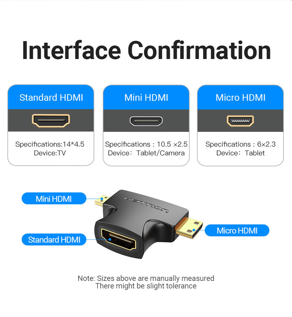 2 in 1 Mini HDMI and Micro HDMI Male to HDMI Female Adapter Black