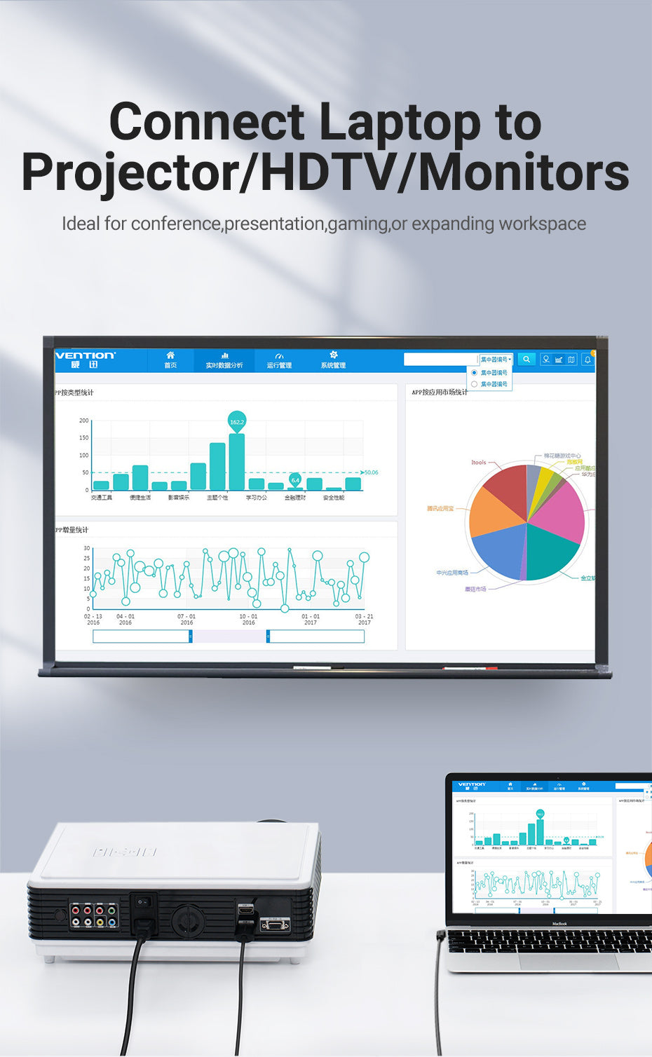 Kết nối ổn định với đầu cắm mạ vàng cao cấp