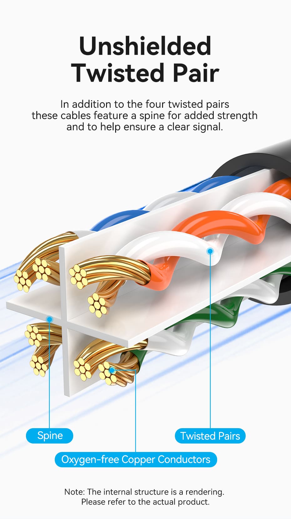 Cat 6 UTP Ethernet Patch Cable Black