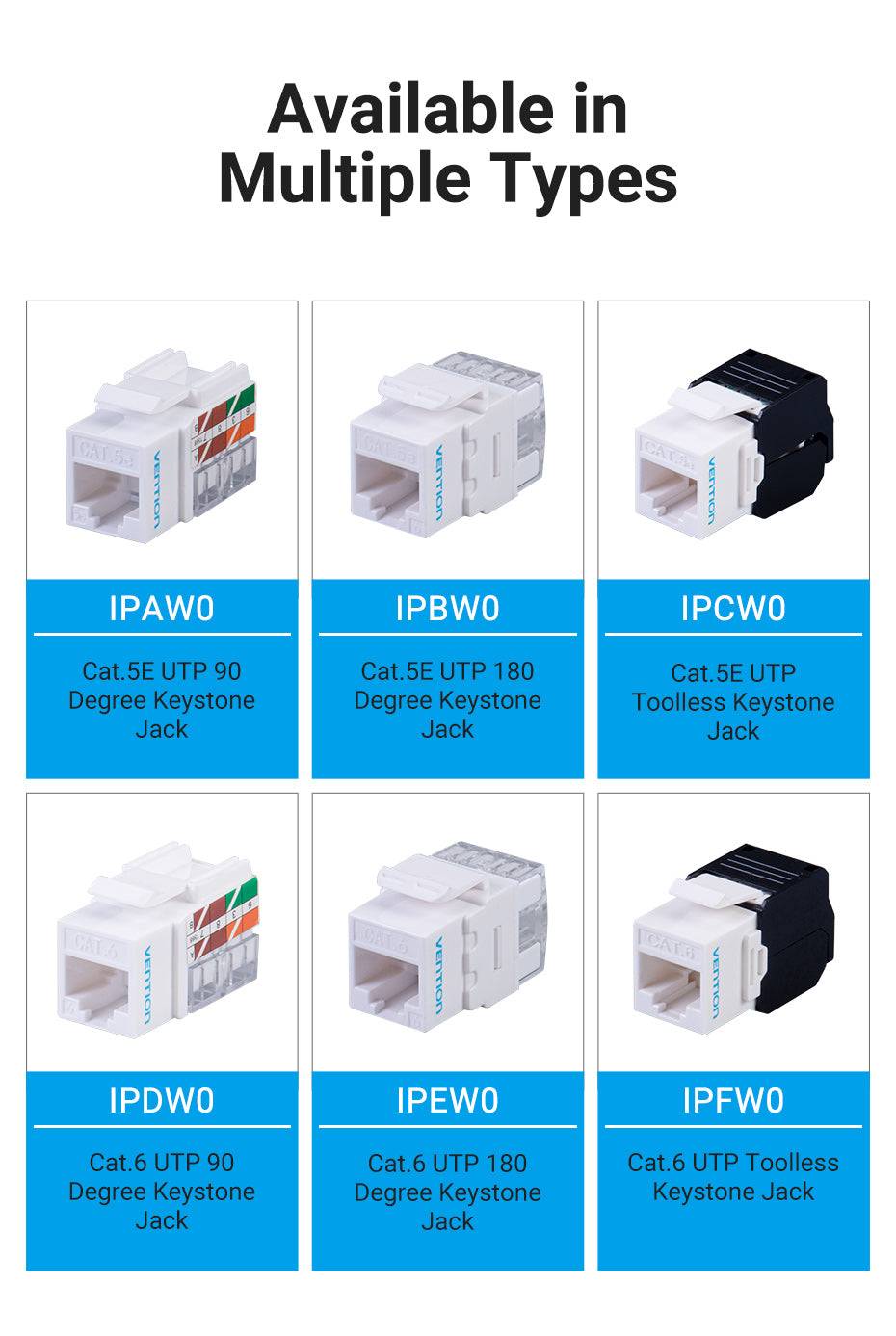 Cat.5E UTP Keystone Jack