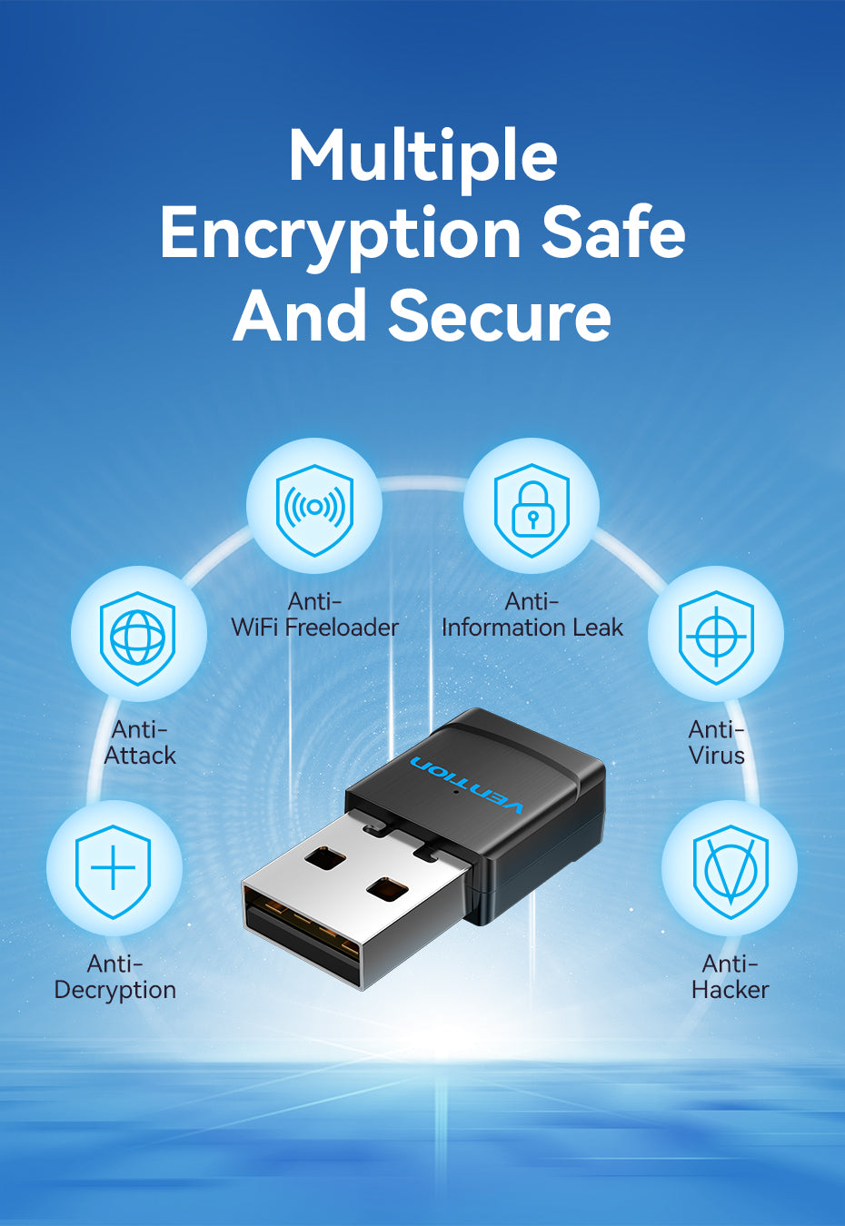 Multiple Encryption Safe And Secure