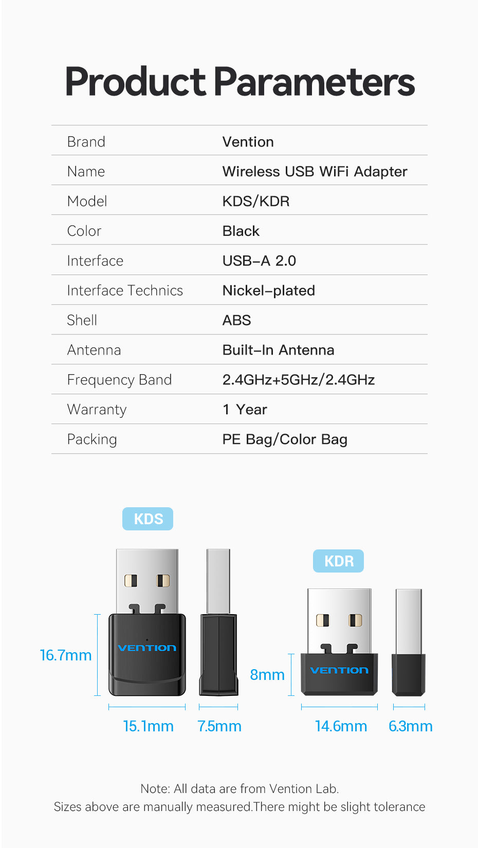 Product Parameters
