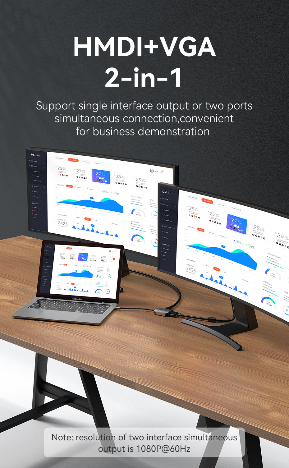 Vention Dual Converter USB-C  to HDMI & VGA