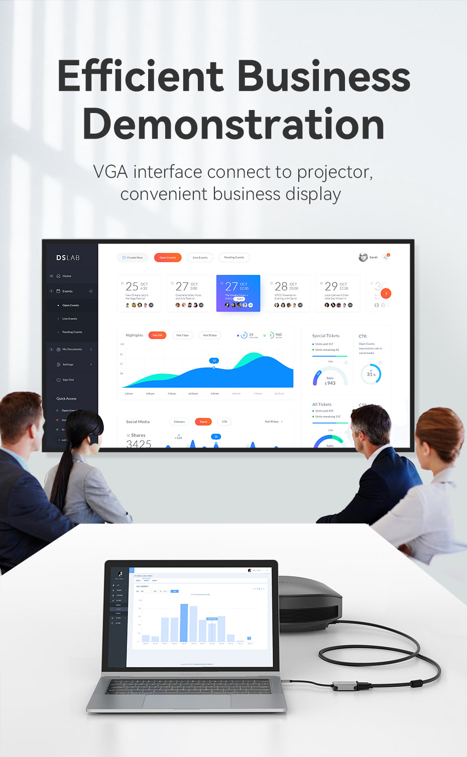 Vention Dual Converter USB-C  to HDMI & VGA