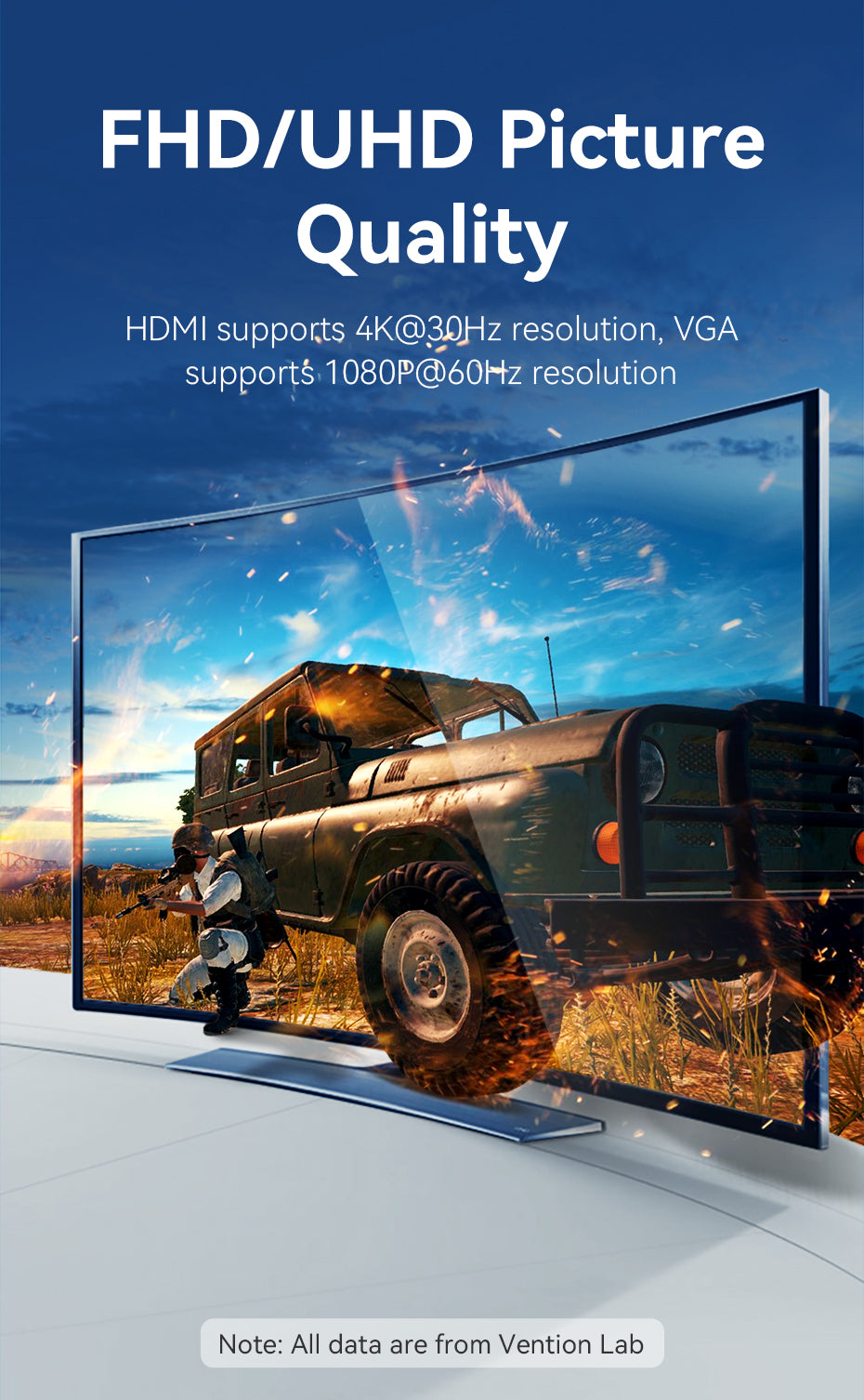 Vention Dual Converter USB-C  to HDMI & VGA