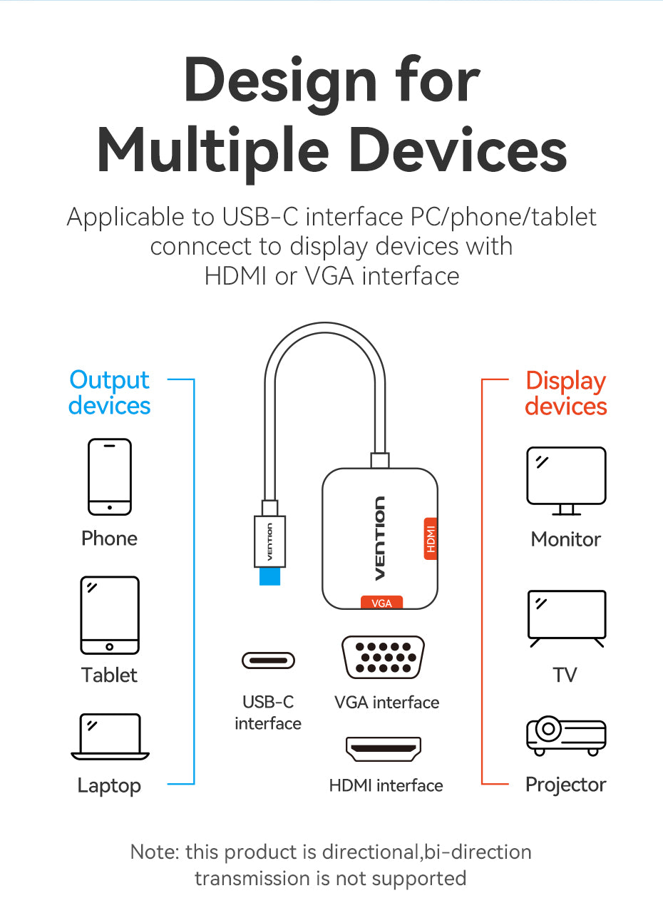 Vention Dual Converter USB-C  to HDMI & VGA