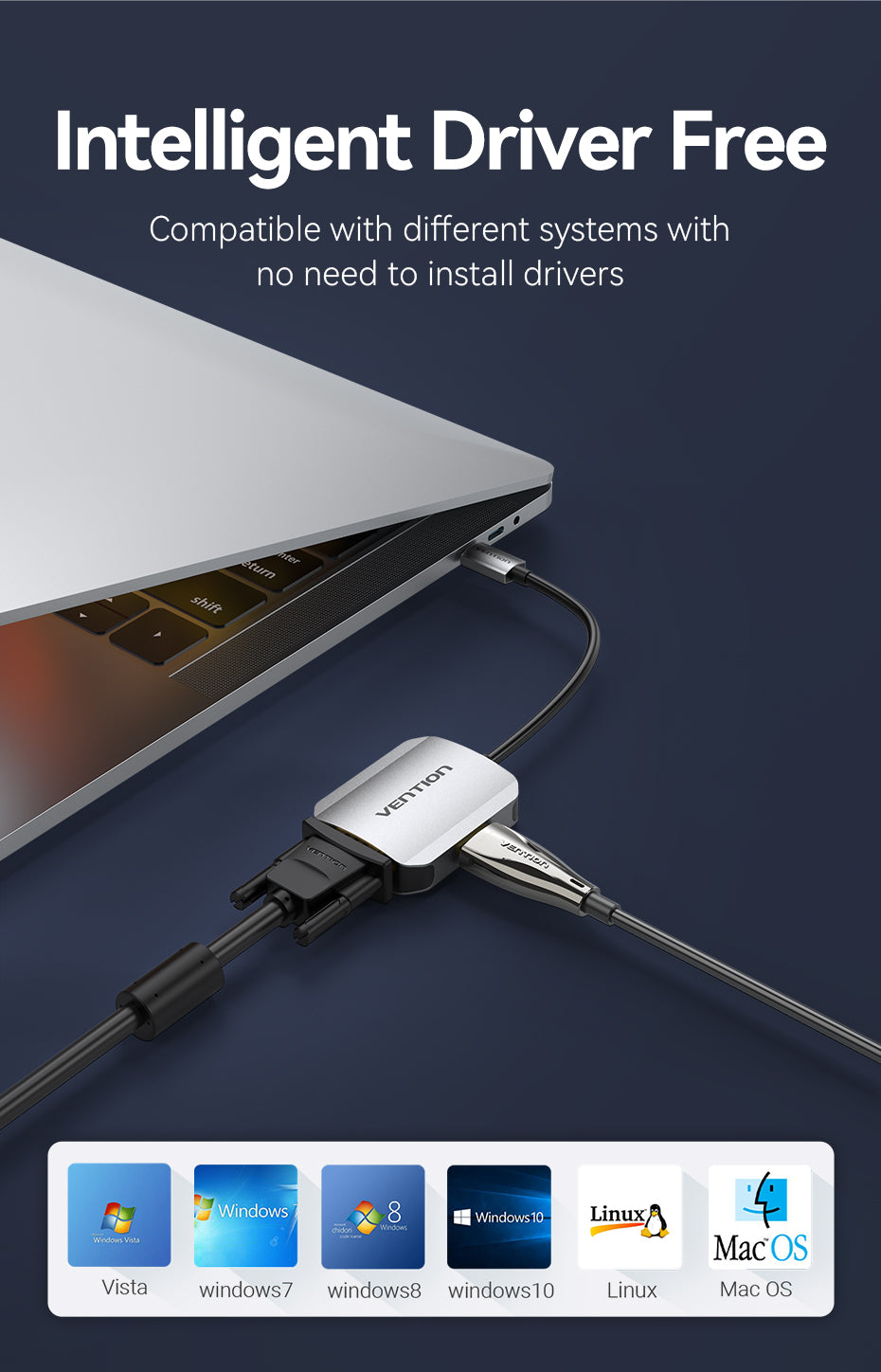 Vention Dual Converter USB-C  to HDMI & VGA