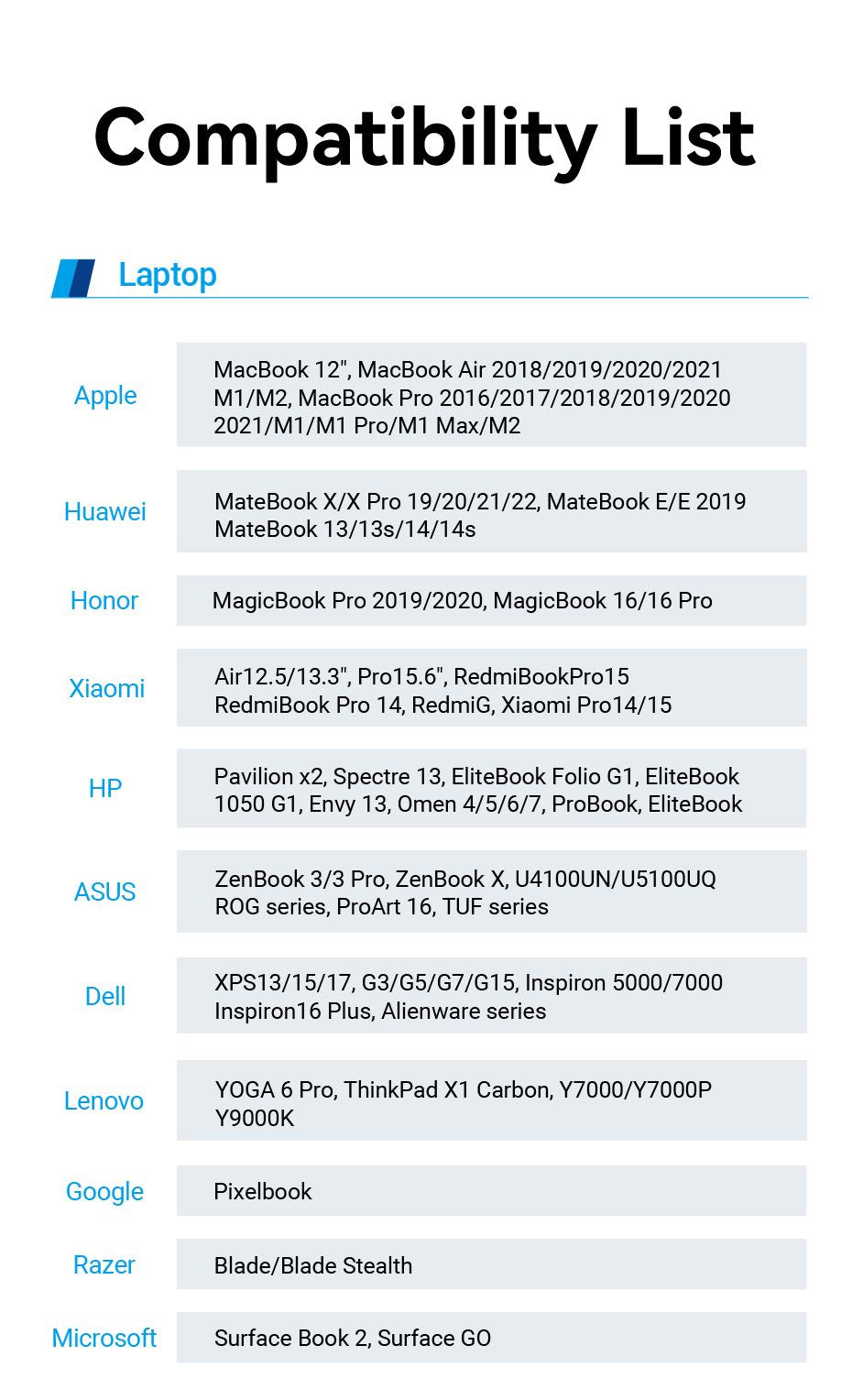 USB-C to HDMI/VGA/USB 3.0/PD Docking Station 0.15M Gray Aluminum Alloy Type