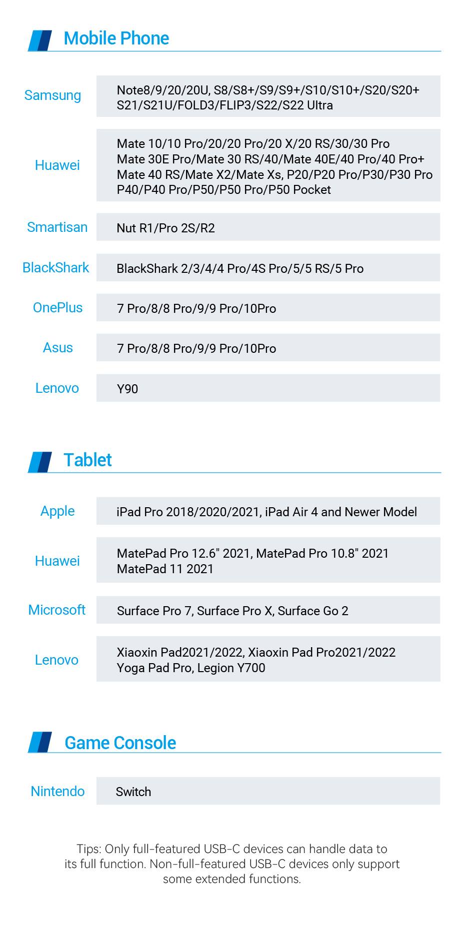 USB-C to HDMI/VGA/USB 3.0/PD Docking Station 0.15M Gray Aluminum Alloy Type