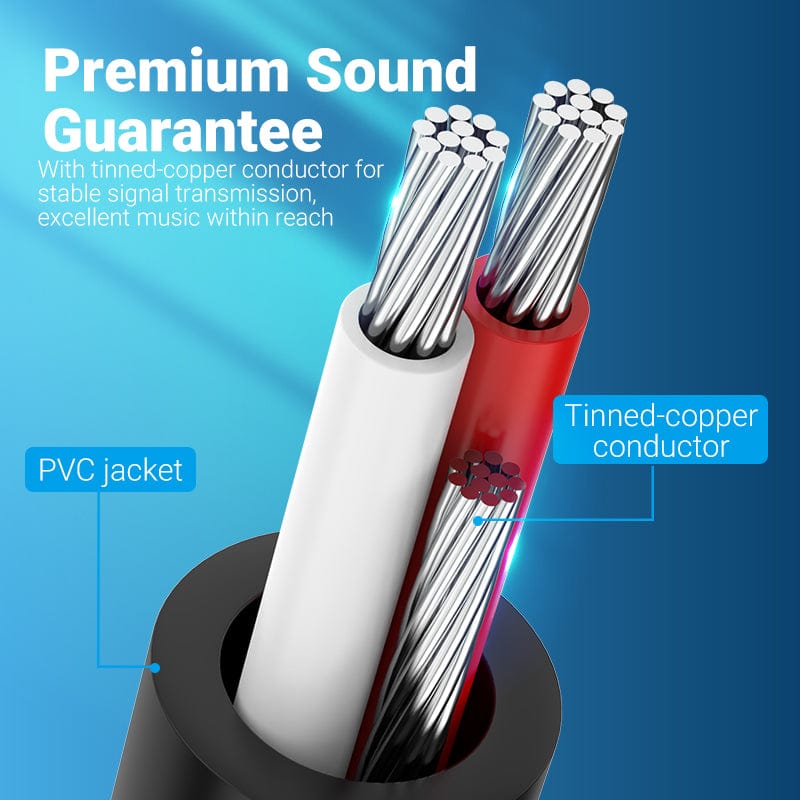 6.5mm to Double 6.5mm Audio Cable Male to Male Aux Cable for Mixer Speaker Amplifier 6.5 to 6.5 TRS Cable Audio