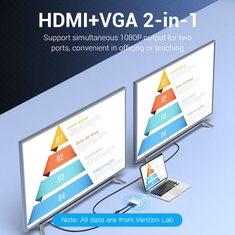 Mini DisplayPort Converter to HDMI VGA Adapter 2 in 1