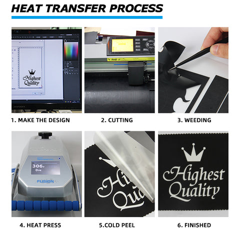 Sublimation Heat Transfer Vinyls