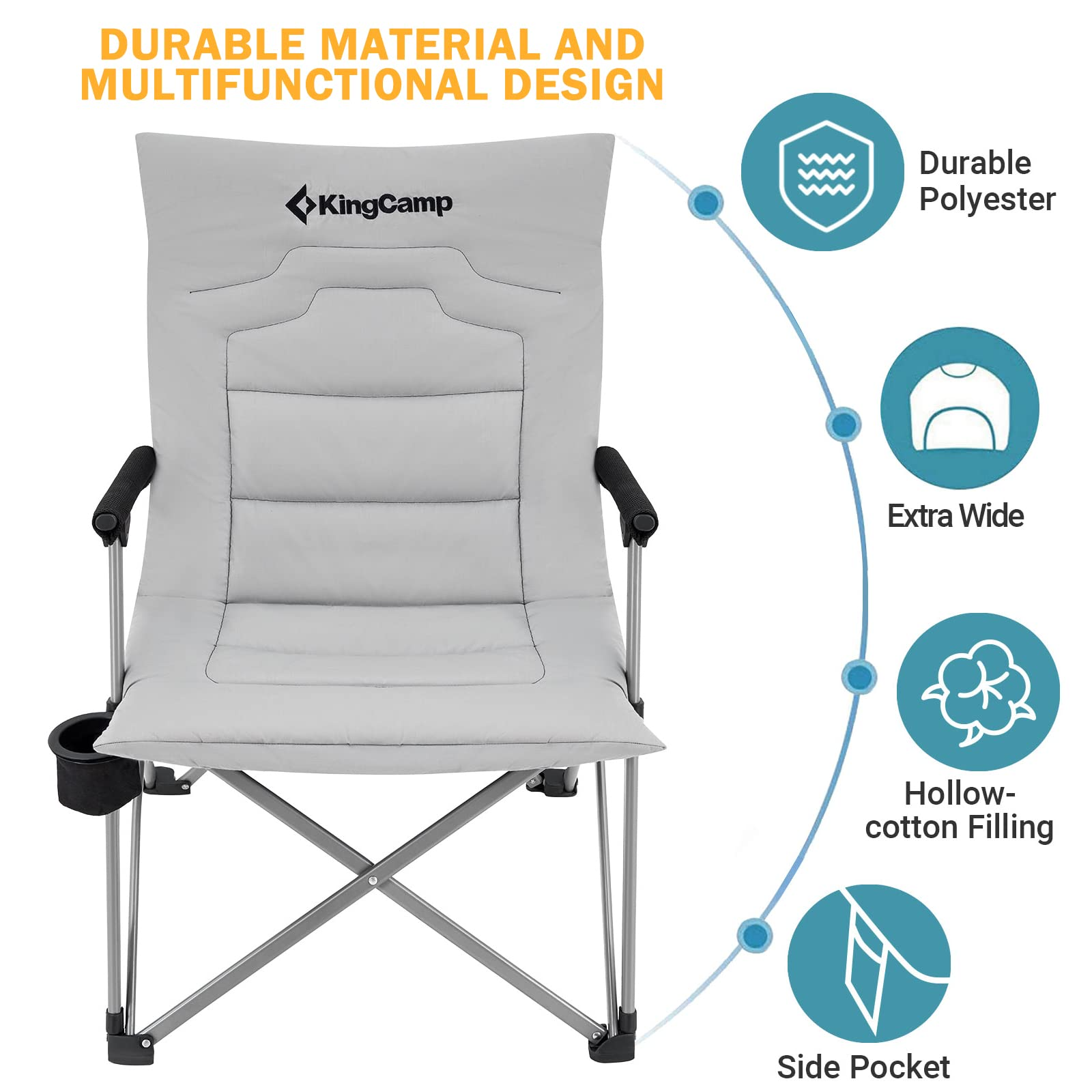 KingCamp Heated Chair Cushion