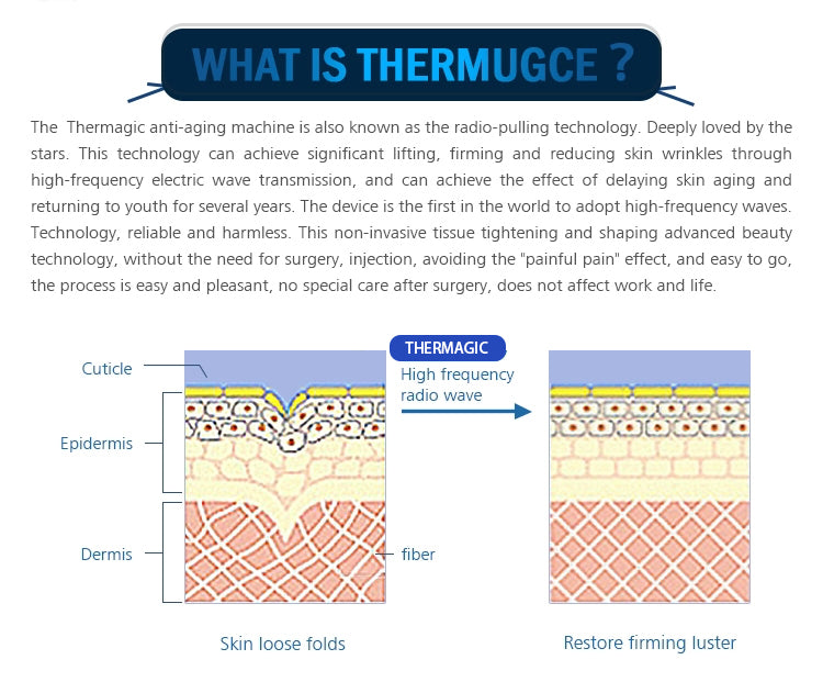 Thermacool Rf 5th Generation