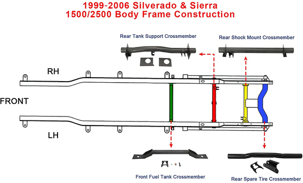 For 96-06 Silverado Sierra Front Fuel Tank Support Crossmember Kit with Bracket-1