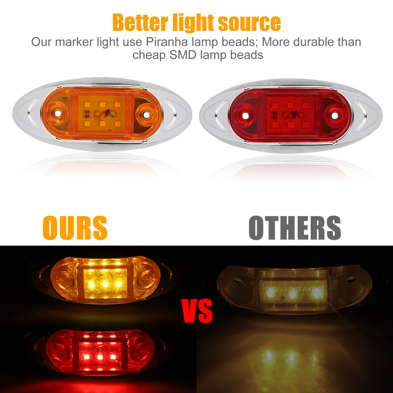 5 Amber + 5 red Truck Trailer Vehicle Side Clearance Marker Lights, Waterproof and Easy to Install