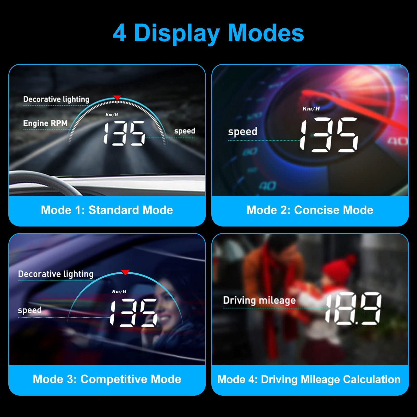 Car Head-Up Display Gauge - 3.5