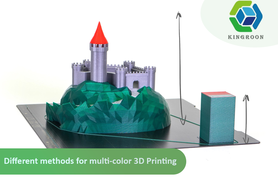 different-methods-for-multi-color-3d-printing-main