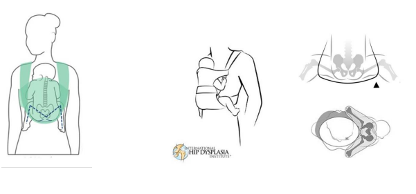 How To Find The Suitable Baby Carrier For Your Little One Besrey