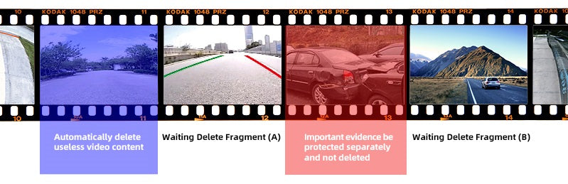 Dash Camera Loop Recording