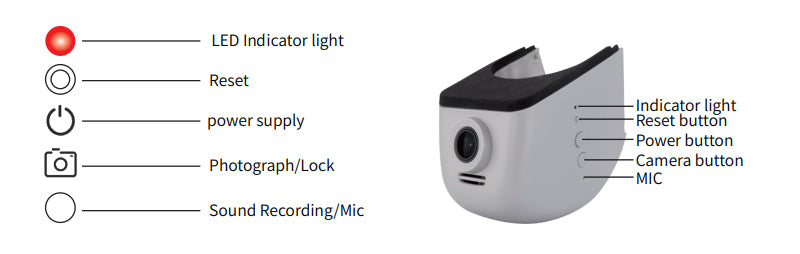 Indicator Light on the Dash Cam