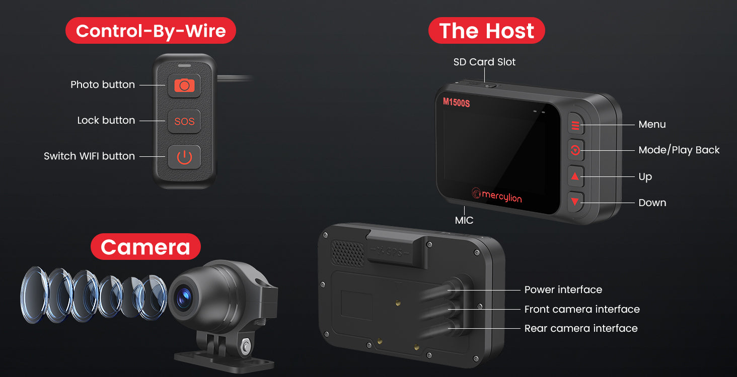 motorbike front and rear camera