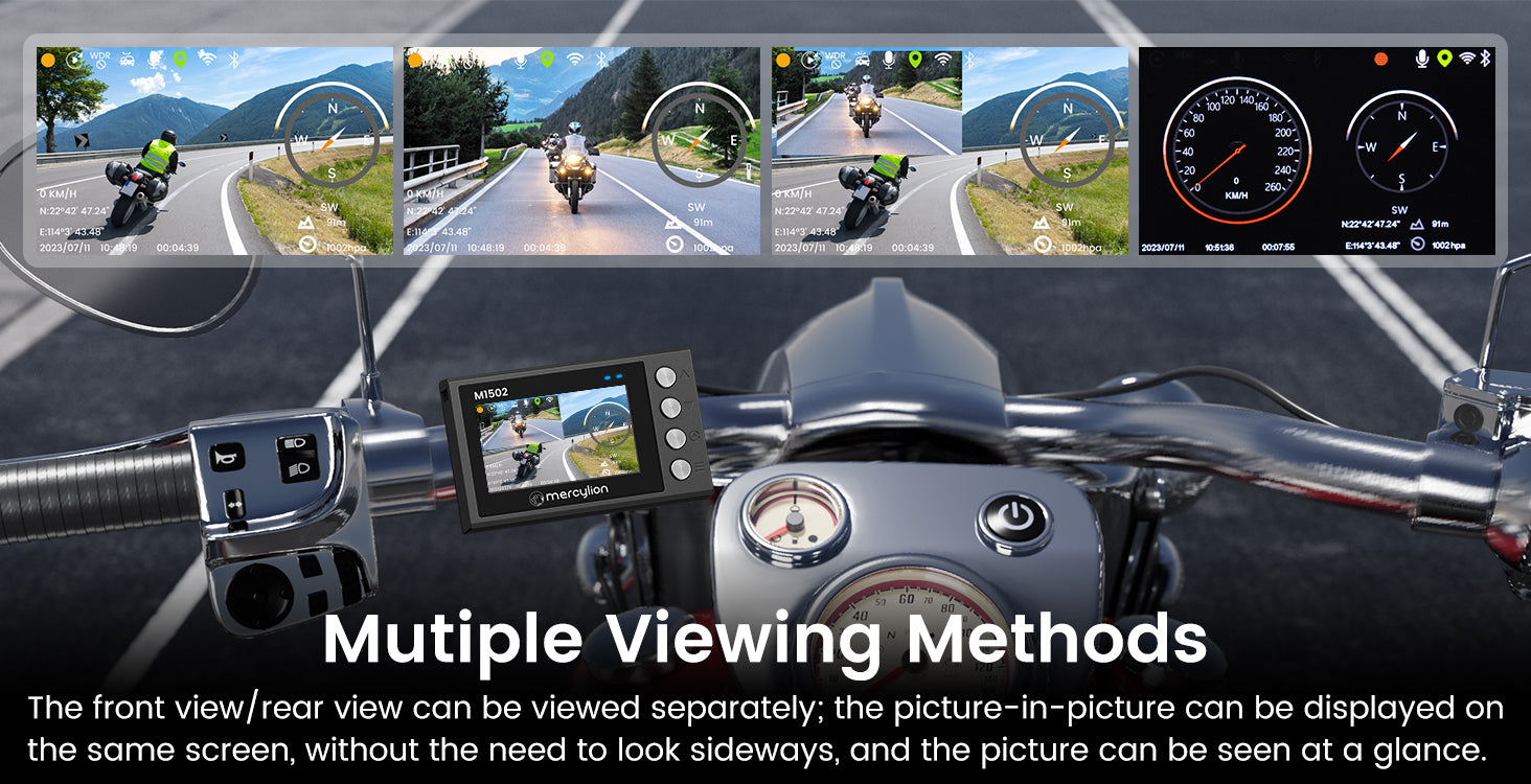camera used by bikers