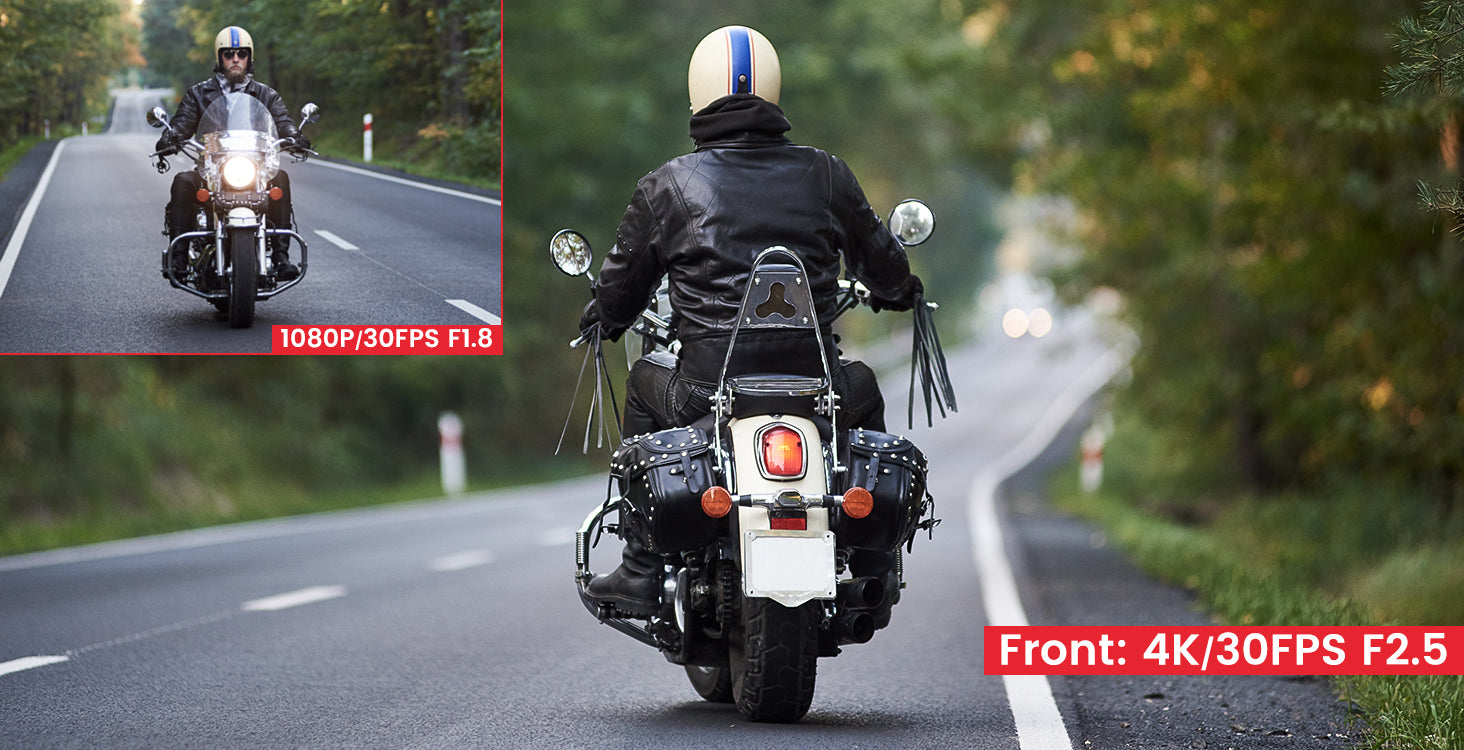 best dashcam for a motorcycle