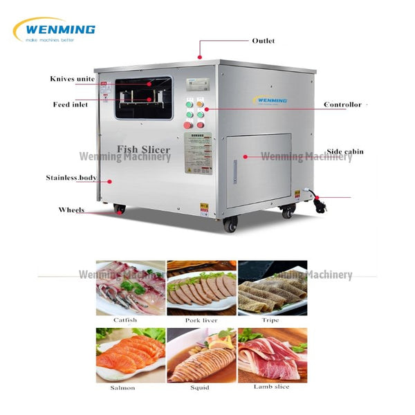 Chef's Favorite Meat Chicken Fish Salami Pork slicer Automatic Machine – WM  machinery