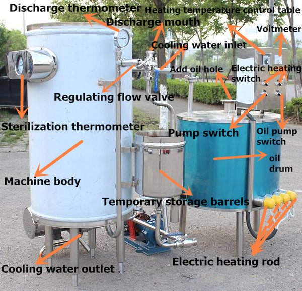 UHT-Sterilization-Machine