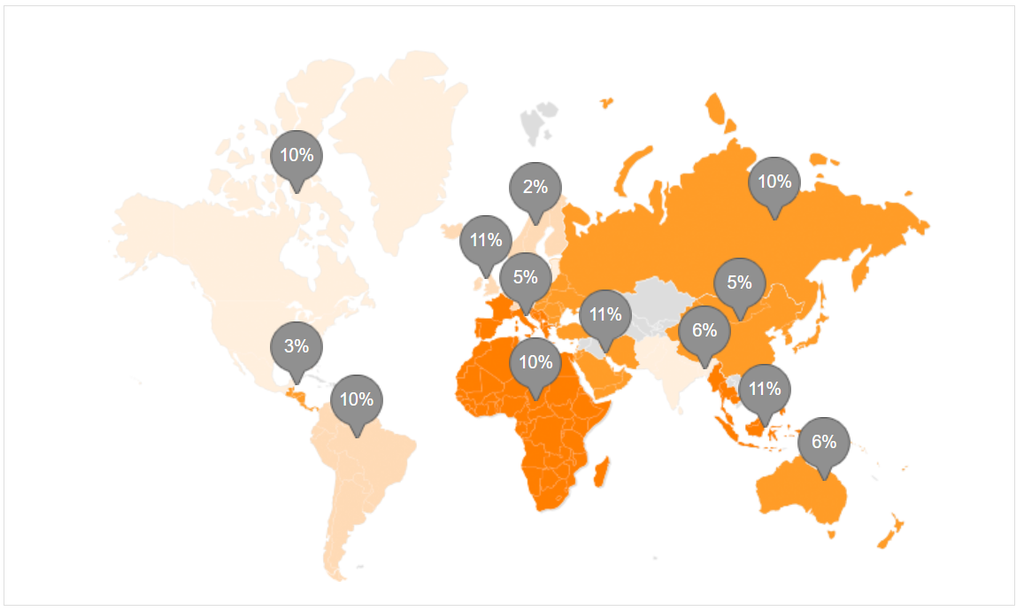 Zhengzhou Wenming Machinery LTD trade capacity
