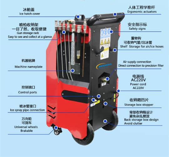 Dry Ice Blaster for car engine