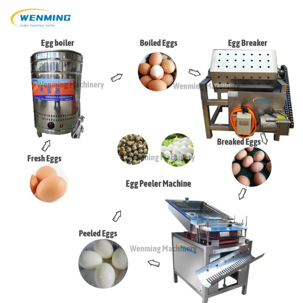 egg-peeling-machines