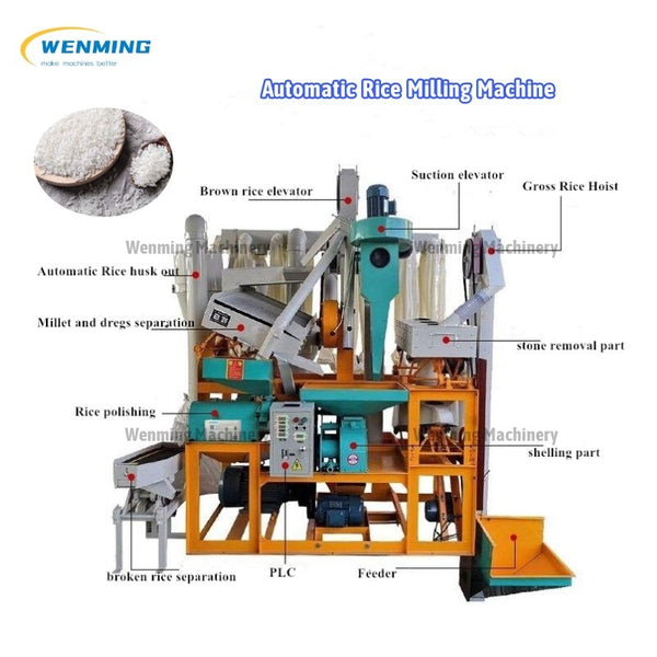 Rice Milling Machine