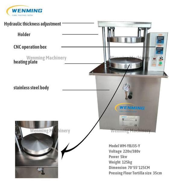 Pancake Making Machine