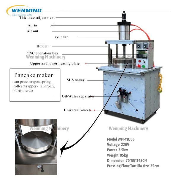 Crepes Pancake Making Machine-máquina para hacer tortillas de harina – WM  machinery