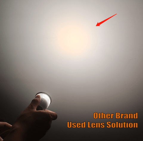 Benory solution