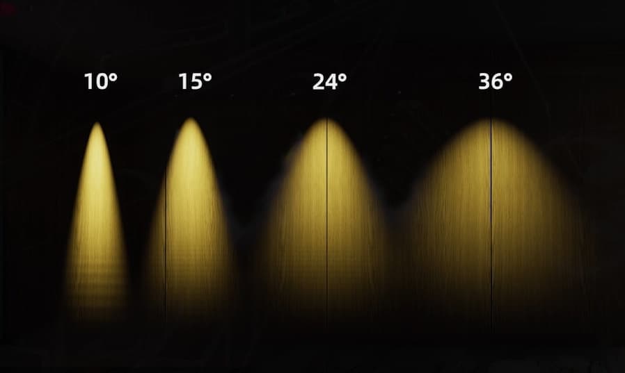 beam angle of LED spot